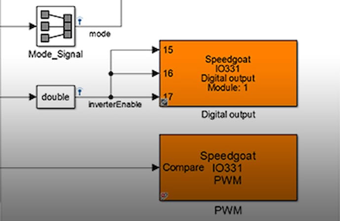 Communications Driver Block Manuals