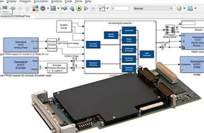  Configurable I/O Modules