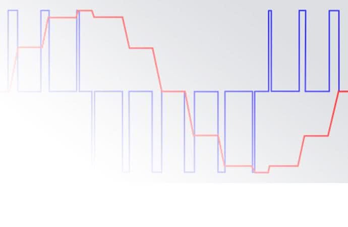 High-Frequency Switching