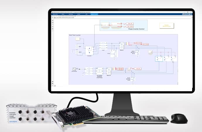 Current Control and FPGA-Based Simulation of Grid-Tied Inverters
