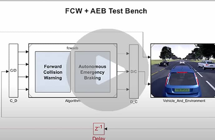 Advanced Driver Assistance Systems (ADAS) Features Using MATLAB®, Simulink®, and Simulink® Real-Time™
