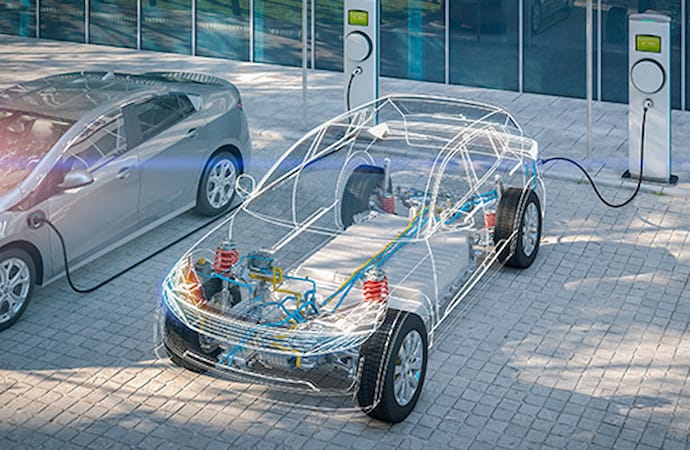 Enabling Innovation for Automotive HIL Testing and Control Design