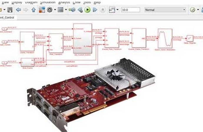 Simulink® Programmable FPGA I/O