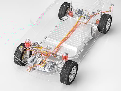 Electric Vehicle Powertrains