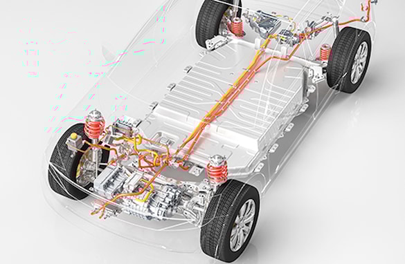 Electric Vehicle Powertrains