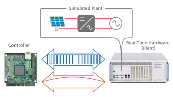 Grid-Side Converters for Renewable Energy Sources