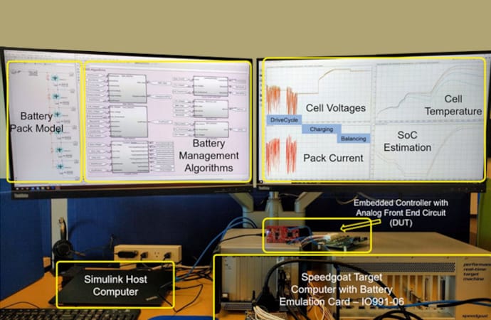 HIL Testing of BMS using Simulink® Real-Time™ and Speedgoat target hardware