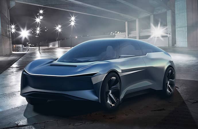 Automotive Industry Solutions