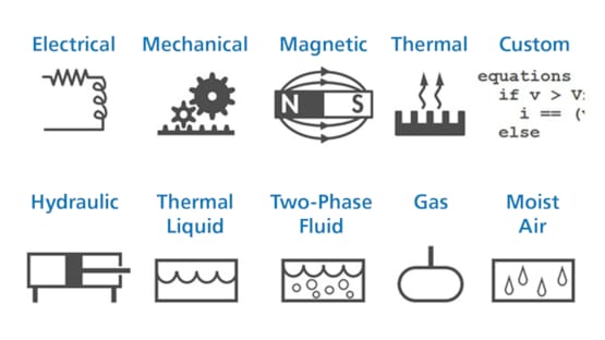 Product Focus: Simscape™ ​ ​