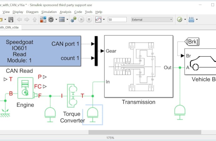 Automotive Communication Protocols