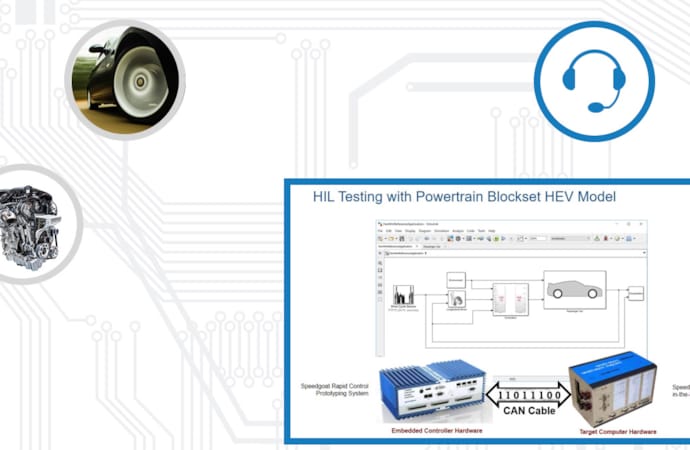 Automotive HIL Testing Using the Powertrain Blockset and Speedgoat Real-Time Target Machines