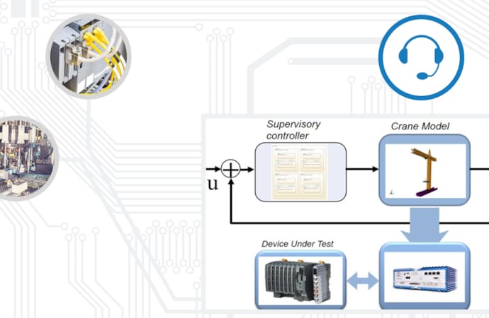 Model-Based Design to Build and Validate a Control System for an Industrial PLC using Simulink® and Speedgoat Real-Time Target Machines