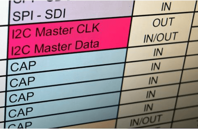 I/O Line Functionality