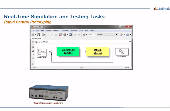 Connecting Hardware to Simulink® for Real-time Simulation and Testing