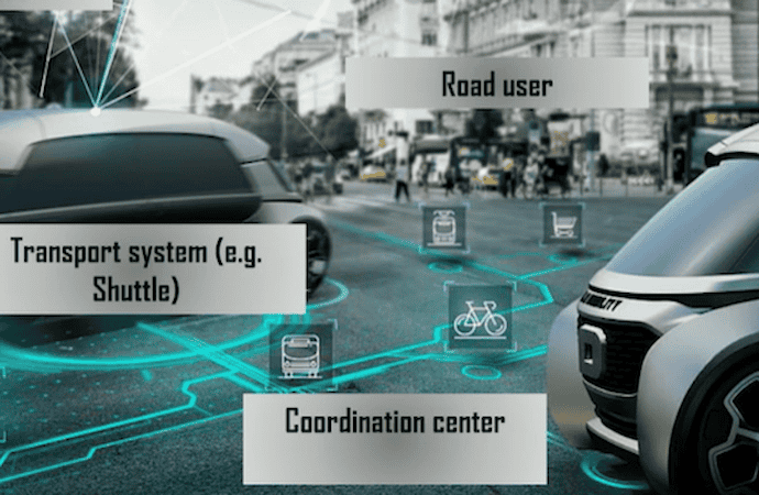 Emm! Solutions - Future Transport Systems: Autonomous Driving in 12 Months