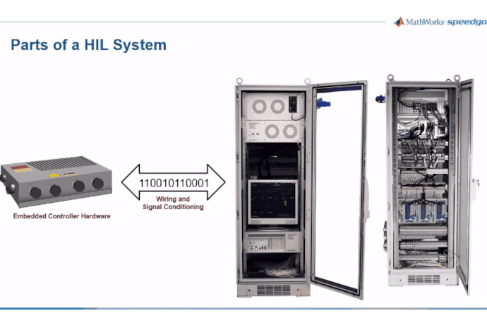 Hardware-in-the-Loop (HIL) Simulation and Testing with Simulink® Real-Time™ and Speedgoat Target Hardware