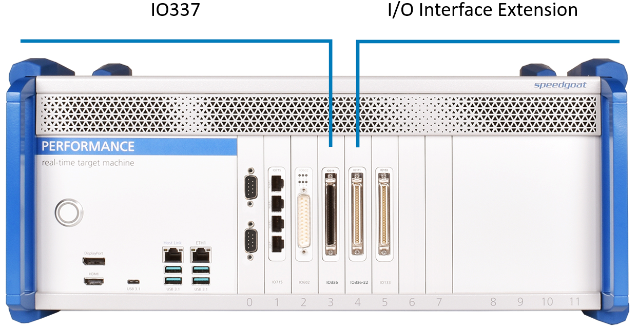 IO337 - I/O Interfaces