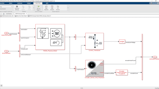 Product Focus: Simscape Electrical™