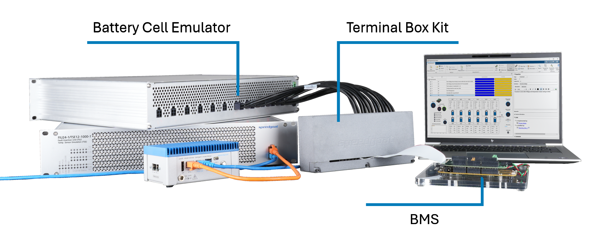 Cables & Terminal Box Kits for BMS Testing