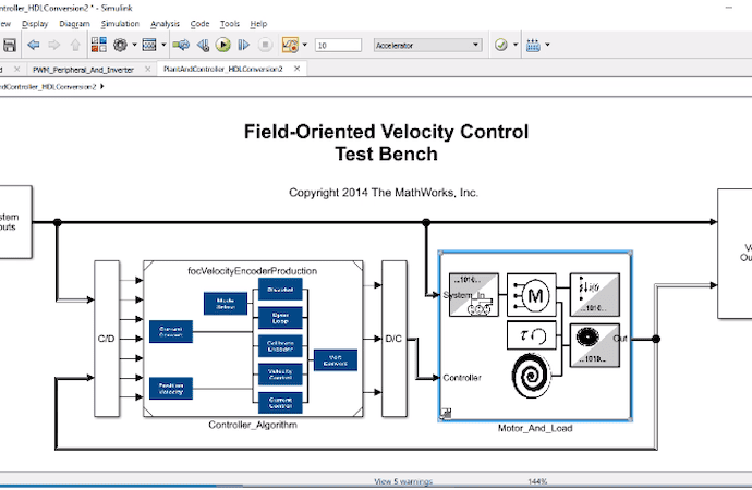 HIL Testing for Power Electronics using Simulink® and Speedgoat FPGAs